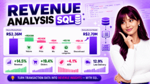 Revenue Grew 15% Last Quarter: Was It Volume, Price, or Product Mix?