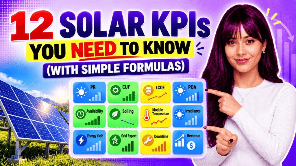 Twelve solar KPIs shown as dashboard tiles next to a solar panel